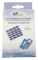 WF109 E MIKROFILTER 2 STÜCK BOX (ersetzt: #8916580 C00345845  HYGIENE+ FILTER BK 9X4 1X1 3CM) 